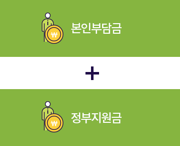 전자바우처